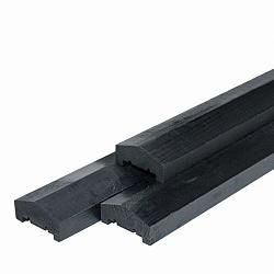 Afdekkap met sponning zwart gespoten, Zwart, 4,5 x 8,8 x 180cm